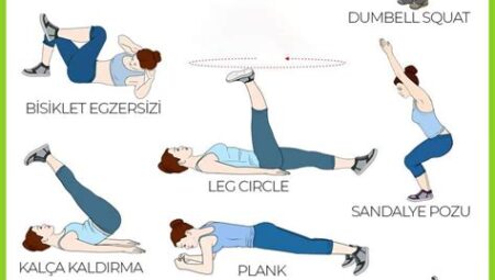 Spor Etkinliklerinde Yapılan Farklı Streç ve Esneme Rutinleri