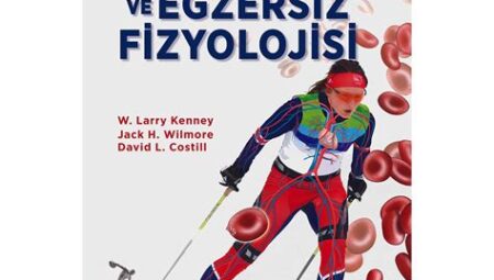 Spor ve Egzersiz Fizyolojisi Eğitim Programları